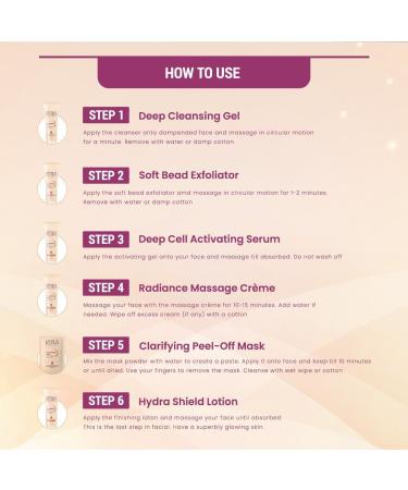 Lotus Herbals PapayaGlow Facial Kit with Exfoliating Mask 4 in 1 Formula for All Skin Types Reduces Pigmentation & Instant Radiance (Single Use) - Buy Online on GoSupps.com