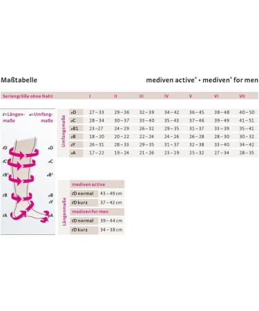 Medi Medive Active Compression Stockings - KKL 1 Knee Support with Heel Reinforcement | Marine Color | Size V | Short Length - Buy Online on GoSupps.com