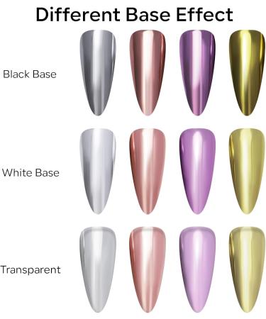 KYDA Liquid Mirror Nail Powder Chrome Mirror Finish High Glossy Metallic Liquid Powder for Nails Holographic Glitter Nail Art Powder Iridescent Aurora Nail Art Varnish#02 - Buy Online on GoSupps.com