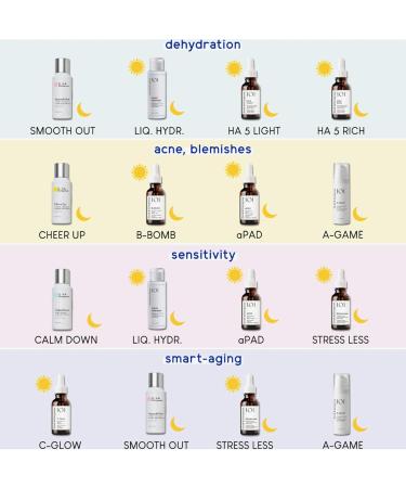 Geek & Gorgeous Calm Down 4% PHA + BHA Liquid - liquid exfoliant gives healthy glow while soothing protecting & hydrating skin - all skin types 30ml - Buy Online on GoSupps.com