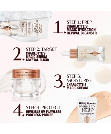 Charlotte Tilbury Magic Cream Face Moisturizer - Firming & Hydrating Face Cream to Create a Smoother-Looking Base for Makeup - Enriched with Vitamins C & E Peptide Complex & Hyaluronic Acid 1.01 Fl Oz (Pack of 1) Original - Buy Online on GoSupps.com