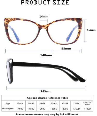4 Pack Cat-Eye Oversized Reading Glasses for Women & Men | Lightweight Trendy Eyeglasses +1.50 | Stylish Black Tortoise Transparent Champagne - Buy Online on GoSupps.com