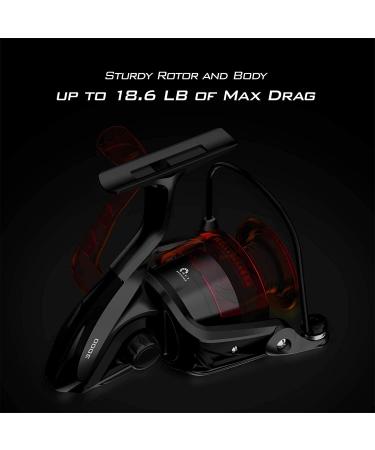 KastKing Brutus Spinning Reel | Freshwater Fishing Reel | 5.0:1 Gear Ratio | Graphite Frame | CNC Aluminum Spool | 3000 - Buy Online on GoSupps.com
