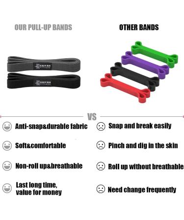 GAIYAH FITNESS Long Resistance Bands for Women - Dark Gray/Black Set for Full Body Workout and Powerlifting - Buy Online on GoSupps.com