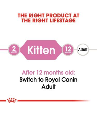 Royal Canin Kitten Dry Cat Food 2kg 2 kg (Pack of 1) - Buy Online on GoSupps.com