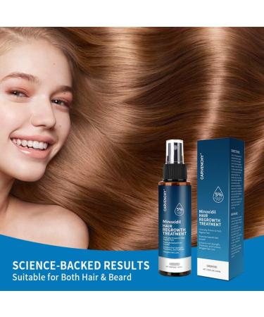 5% Minoxidil Hair Growth Spray 100ml for Men & Women - Stop Hair Thinning Regeneration Treatment for Strong Thick Long Black Hair - Buy Online on GoSupps.com