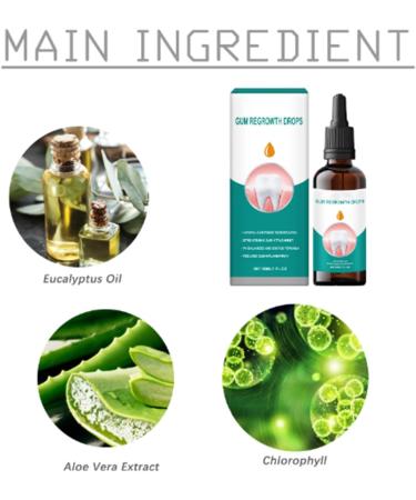  GNAUMORE Gum Regeneration Drops Gum Regrowth Repair Dental Care Protection For Everyone 30ml - Buy Online on GoSupps.com