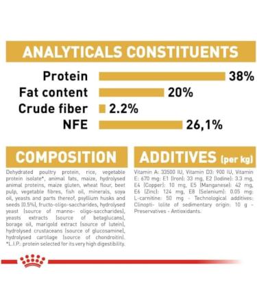 Royal Canin British Shorthair Kitten Complete Dry Cat Food 3 x 400g - Buy Online on GoSupps.com
