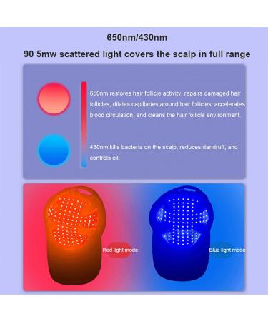  hKjPlvf Hair Regrowth Hat 90 LED Beads 650nm and 430nm Fast Hair Regrowth Hat with Blue Red Light for Men and Women 15-30 Minute Timer Strengthens Roots - Buy Online on GoSupps.com