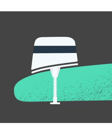 Surf Knobs Soft-Top Surfboard Mounting Brackets - Secure Mounting Solution - Buy Online on GoSupps.com