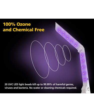 UVWANDX Portable UV Sanitizer Wand with 20 UVC Lights - Rechargeable & Foldable for Home, Work, and Travel - Kills 99% of Viruses, Germs, & Bacteria - Buy Online on GoSupps.com