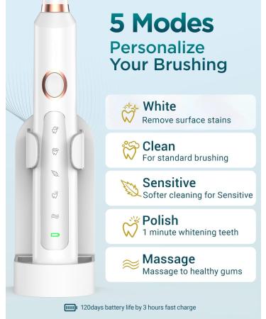Sonic Electric Toothbrush for Adults and Kids - 8 Replacement Heads, 5 Brushing Modes, 120 Days Use, Fast Charge - White - Buy Online on GoSupps.com