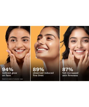 Pelgre'm 24K Gold Face Serum With Niacinamide & Hyaluronic Acid Dewy Primer For Face Make-Up For All Skin Types Korean Skin Care For Unisex 20ml - Buy Online on GoSupps.com