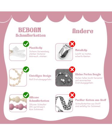Beboan Silicone Pacifier Chain for Girls - 2 BPA-Free Baby Pacifier Chains with Lock & Bite Toys - Purple Beige Baby Party Set - Buy Online on GoSupps.com