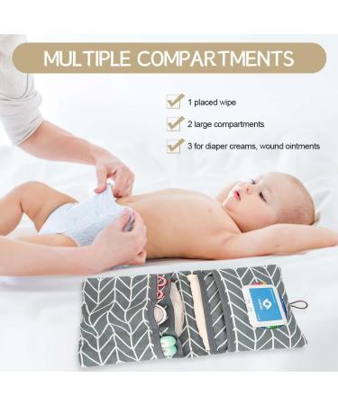 Shop Hioqfr Diaper Bag Organizer | Compact Baby Diaper Tote for On-the-Go | Ideal Diaper Pocket & Changing Pouch - Buy Online on GoSupps.com