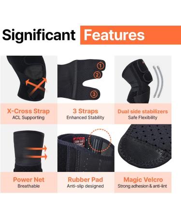 Aider Knee Brace Type 4 for ACL Injury - Adjustable Compression Breathable Neoprene Anti-Slip Design (Right) - International Shipping Available - Buy Online on GoSupps.com