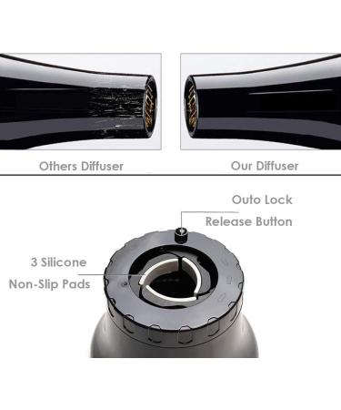 Universal Hair Dryer Diffuser for Curly Thick Waves - Black - Buy Online on GoSupps.com