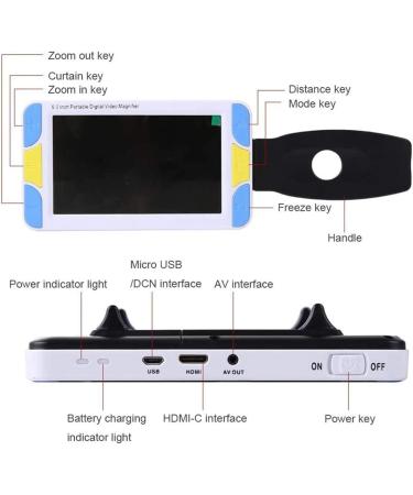 Electronic Reading Aid Digital Magnifier 15 Modes 4x-32x Unlimited Zoom 1080P30/720P60 Dual Lens for Reading Aids Senior Low Vision Inspection Handcraft Hobby - Buy Online on GoSupps.com