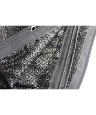 YLBFJXK 10ft x 10ft Dog Kennel Shade Cover - 90% Sunblock Tarp Panel with Grommets - Buy Online on GoSupps.com