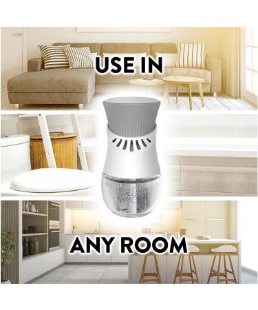 Buy Air Wick 455948 Scented Oil Holder - Shop Internationally for Quality Home Fragrance - Buy Online on GoSupps.com