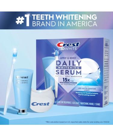 Crest Whitening Emulsions Leave-on Teeth Whitening Gel Kit With LED Accelerator Light 0.63 Oz - Buy Online on GoSupps.com