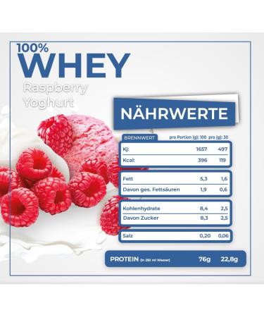 All Stars 100% Whey Protein 400g - Premium Whey Concentrate & Isolate Protein Powder Low-Fat Raspberry Yoghurt Flavor Creamy Shake - Buy Internationally - Buy Online on GoSupps.com