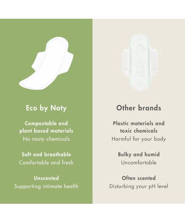 Buy Eco by Naty Organic Cotton Menstrual Pads - 14 Pieces Eco-Friendly & Healthier Choice for Women - International Shipping Available - Buy Online on GoSupps.com