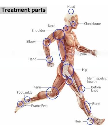 Portable Shock Wave Device for ED Pain Relief | Physiotherapy Massager & Chiropractic Device | Healthcare Silver - Buy Online on GoSupps.com