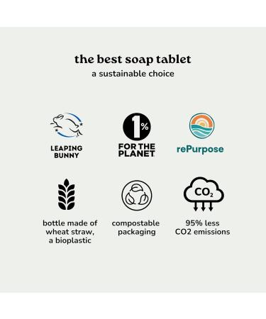 Myni Natural-Sourced Foaming Hand Soap Refills - Eco-Friendly Vegan Hydrating Soap - Funky Mojito Gin Tonic Frosted Fir & Fragrance-Free - 5x500ml - Buy Online on GoSupps.com