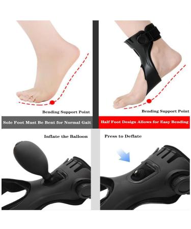 Buy SFKLYU Drop Foot Brace Orthosis - Lightweight Support for Nerve Injury & Foot Drop - Left S Size - Buy Online on GoSupps.com