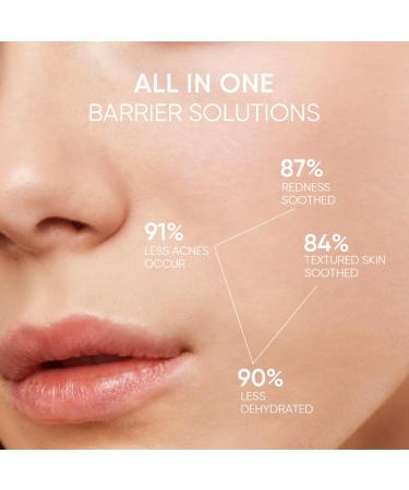 Moisturizing Cream for All Skin Types | Hydrating Facial Cream with Hyaluronic Acid & 5X Ceramides | Fragrance-Free Non-Comedogenic Moisturizer - Shop Internationally - Buy Online on GoSupps.com