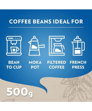 Lavazza Caff Decaffeinato Coffee Beans Ideal for Espresso or Superautomatic Coffee Machines Aromatic Notes of Dried Fruits Arabica and Robusta Intensity 3/10 Medium Roasting 500g (Pack of 2) - Buy Online on GoSupps.com