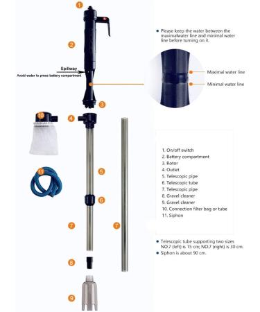 LONDAFISH Electric Fish Tank Vacuum Cleaner Syphon Gravel Water Filter & Sand Washer - Buy Online on GoSupps.com