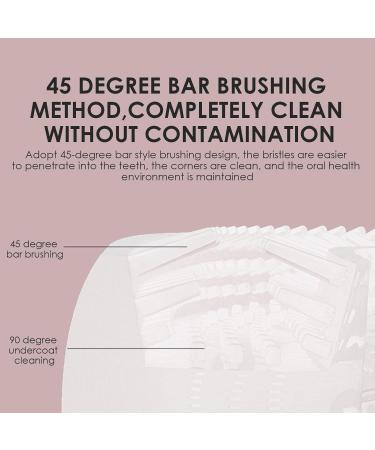 Kids U Shaped Toothbrush | Manual U Shaped Toothbrush | Cute Cartoon Whitening Toothbrush Teeth Cleaning Design for Kids Ages 2-6 Shuying Pink 1 count (Pack of 1) - Buy Online on GoSupps.com