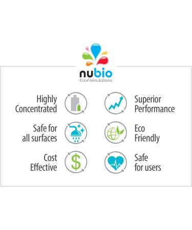 Nubio Super Concentrate All Purpose Cleaner (Makes 7L at $1.71/500ml) Eco-Friendly - Refill Spray Bottle 14 Times! - Buy Online on GoSupps.com