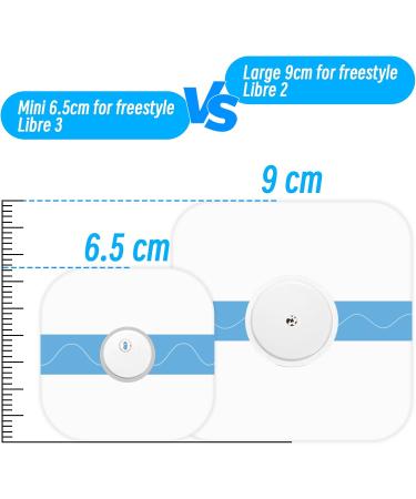 50 PCS Waterproof Stickers for Freestyle Libre 3 Sensor Covers - Durable Adhesive CGM Patches - Buy Online on GoSupps.com