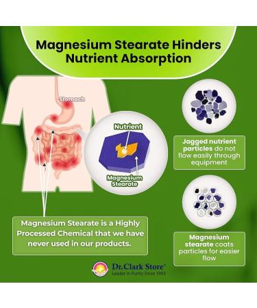 Dr. Clark Store Magnesium 300mg, 21 Vegetarian Tapioca Capsules, Supports Bone Health, Regulates Heartbeat & Promotes Healthy Muscle Tone - Buy Online on GoSupps.com