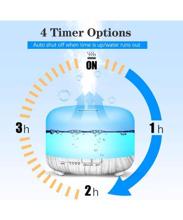 YIKUBEE 500ml Aromatherapy Essential Oil Diffuser - Remote Control, White Wood Grain - Buy Online on GoSupps.com