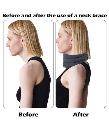 Kayuneed Neck Support Brace for Neck Pain Relief - Soft Foam for Men & Women - Comfortable Gray Neck Brace to Relieve Spine Pressure - Buy Online on GoSupps.com