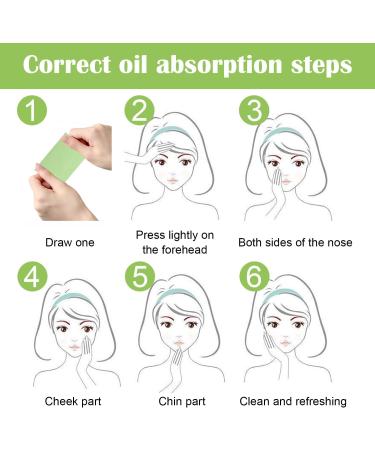 Green Tea Oil Control Blotting Papers - 100 Sheets for Facial Oil Absorption | Soft Oil Absorbing Tissues for Sebum & Grease Removal (6 cm x 9 cm) - Buy Online on GoSupps.com