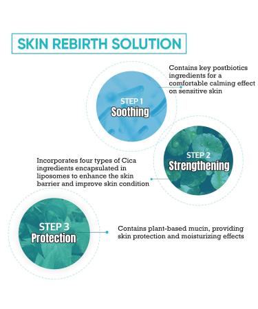 LEADERS Cosmetics Calming Biotics Cream Mask - 80ml 2.70 Fl Oz Gel Type Revitalize Strengthen Skin Barrier Hydrating for Sensitive Skin 2.7 Fl Oz (Pack of 1) - Buy Online on GoSupps.com