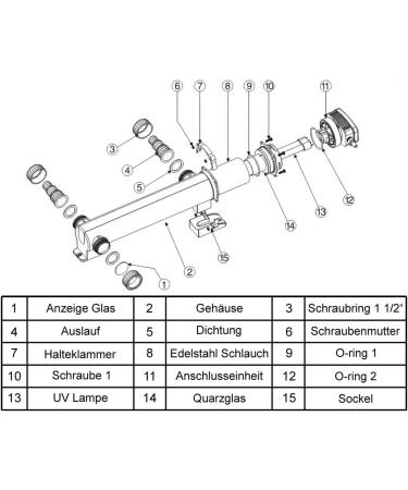 Sunun CUV-318 Pond Clarifier - 3000 L/H UVC Filter & Pump for Algae Control | International Shipping Available - Buy Online on GoSupps.com