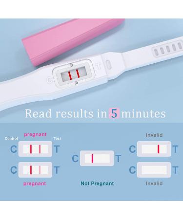 Docalon Early Pregnancy Test Kit - 2 Clear & Accurate At-Home Tests - Individually Sealed for Easy Detection - Buy Online on GoSupps.com