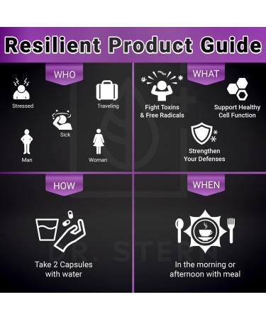 OMISSANDI-WELLNESS Resilient - Natural Immune System Support - Dr. Ian Stern Formulated - to boost your defenses - W/Organic Mushroom Blend Echinacea Astragalus & More - Vegan - Made in USA- 60 Caps - Buy Online on GoSupps.com