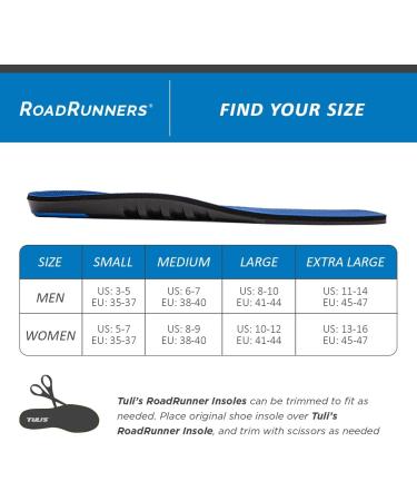 Large Tuli's Roadrunners Arch Support Insoles with Shock Absorption - Cushioned Shoe Replacement - Buy Online on GoSupps.com