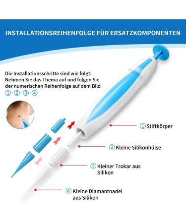 Fast & Painless Wart Remover Kit - 2 in 1 Skin Tag Remover for 2mm-8mm | Effective International Shipping - Buy Online on GoSupps.com