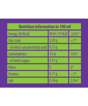 VitaOrganic Kombucha Tea Drink 330ml - Sparkling Green Tea with Live Kombucha Culture - 100% Organic Plant-Based Drinks - Buy Online on GoSupps.com