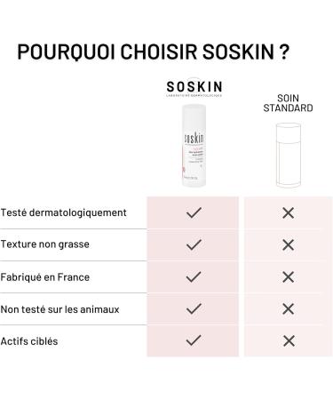  Soskin SOSKIN - Radiance-Vitality Hydration Care - Smooth Plumped & Luminous Skin - 50 ml - Buy Online on GoSupps.com