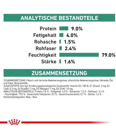 Royal Canin Veterinary Diabetic Special Low Carbohydrate Canine Mousse | 12 x 410 g | Wet food for adult dogs | Re - Buy Online on GoSupps.com