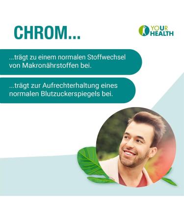  YOUR HEALTH BERBERIN HCL 500 mg vegetable capsules with chromium 360 capsules (pack of 2) - Buy Online on GoSupps.com